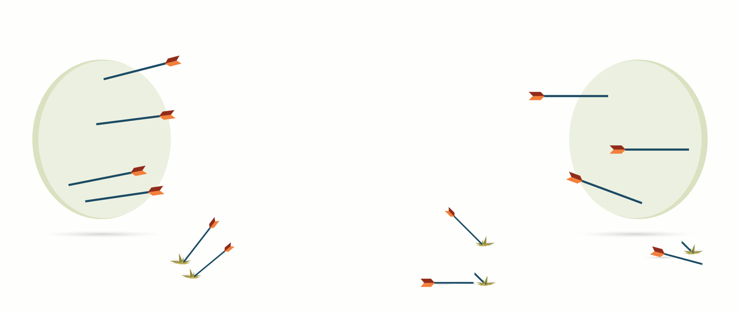 Equinox greetings: accuracy vs. precision · Probable Futures